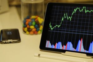 Trading indicators