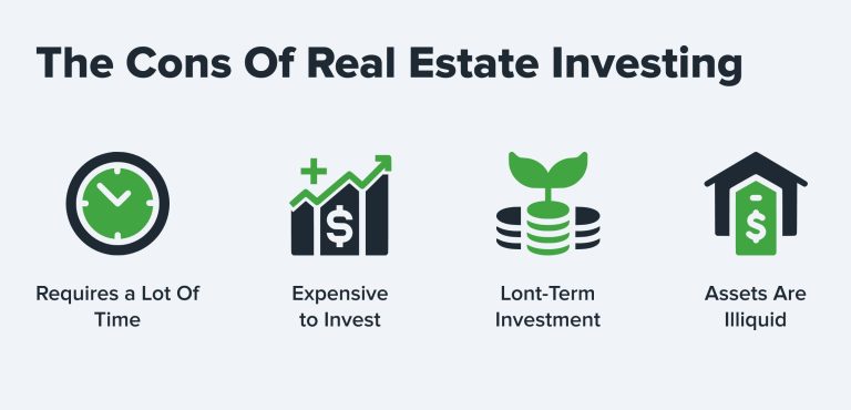 Building Wealth: A Guide to Investing in Real Estate for Passive Income