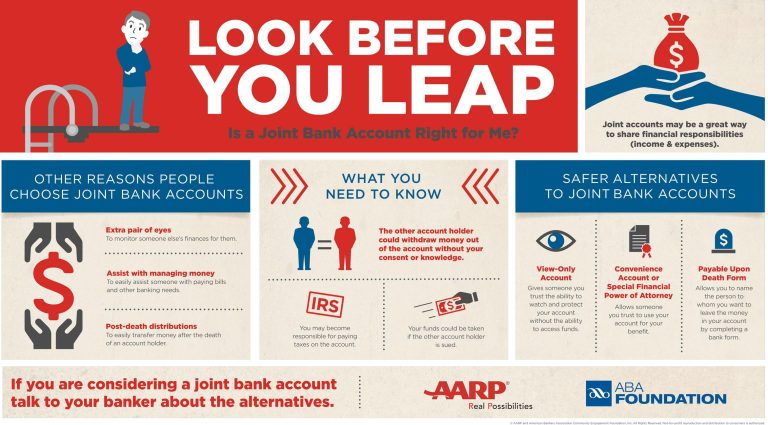 Step-by-Step Guide to Opening a Joint Bank Account