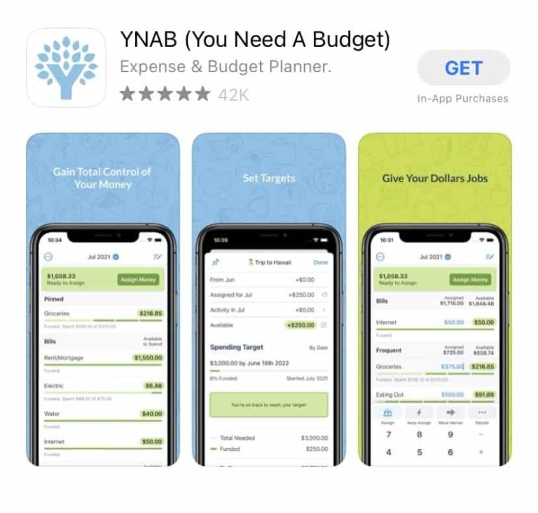 Unlock Financial Success: Mastering Budgeting Apps Today