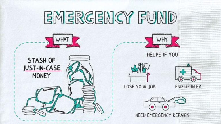 Why You Need an Emergency Fund and How to Start One
