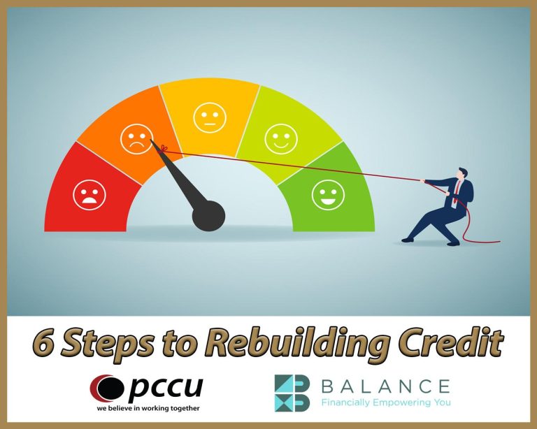 Rebuilding Your Credit: Effective Strategies with Credit Cards